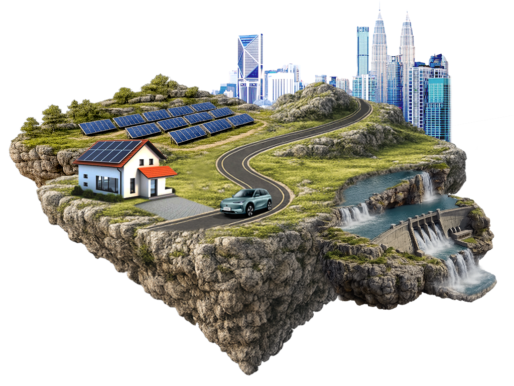 Sustainable floating island with solar power, wind energy, electric mobility and the Kuala Lumpur skyline